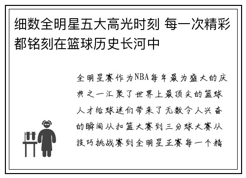 细数全明星五大高光时刻 每一次精彩都铭刻在篮球历史长河中